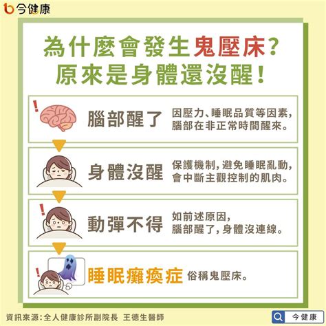 睡眠癱瘓症午睡